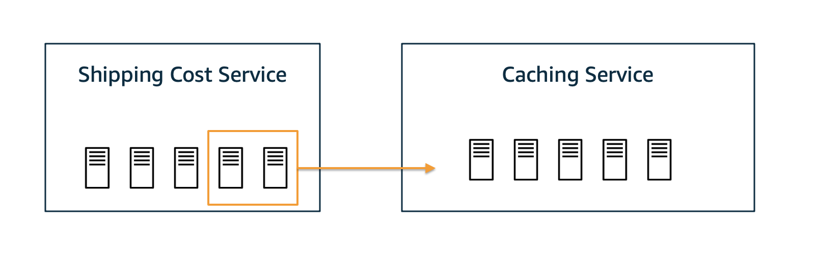 bd1c8c49906b4473bb6fd9fa48a311d3