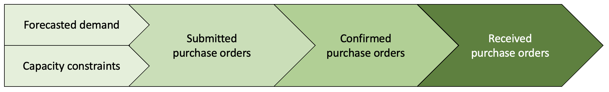 e97320b0bda346da8dc0722ff1dc48f5